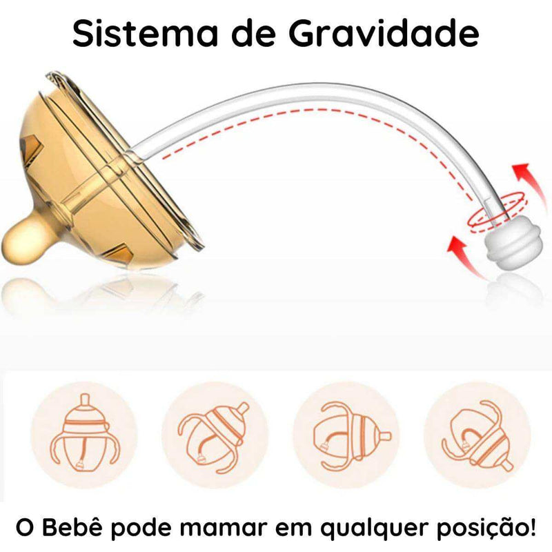 Mamadeira em Silicone Semelhante ao Peito Materno